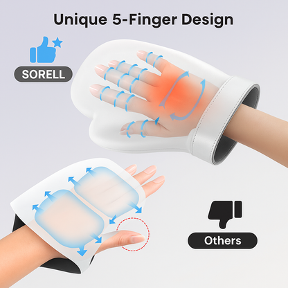 Sorell 3-in-1 Hand Therapy Massager